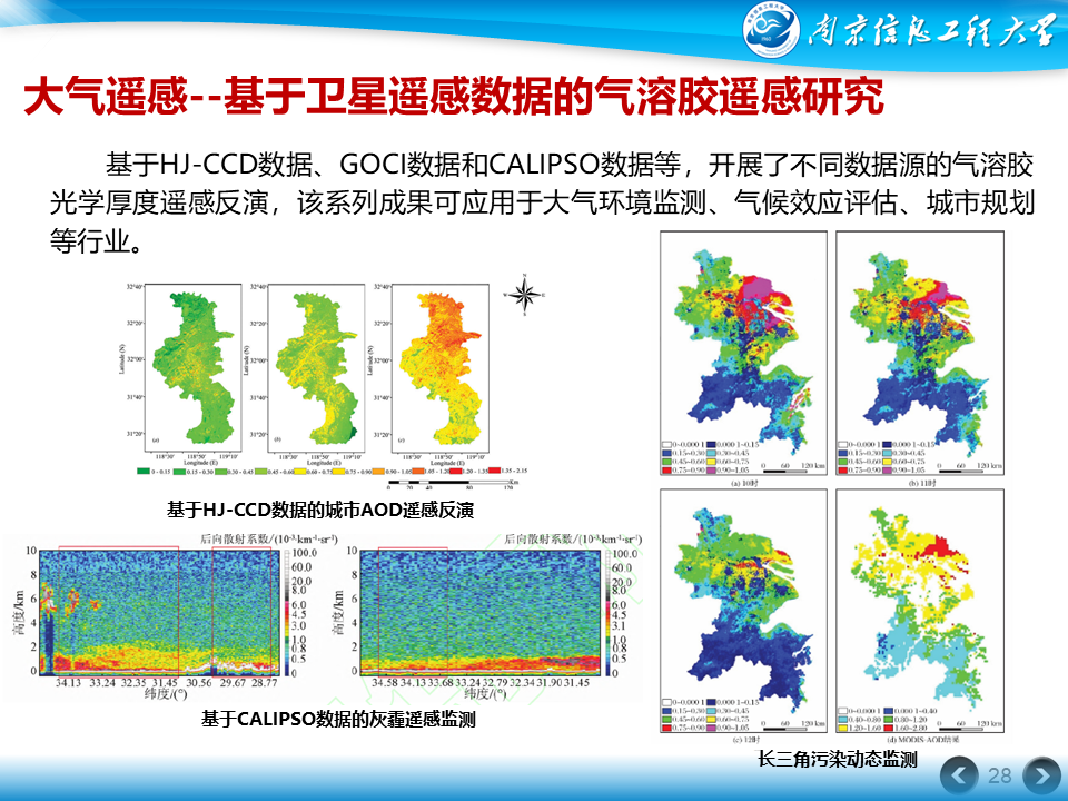 大气遥感基于卫星遥感数据的气溶胶遥感研究